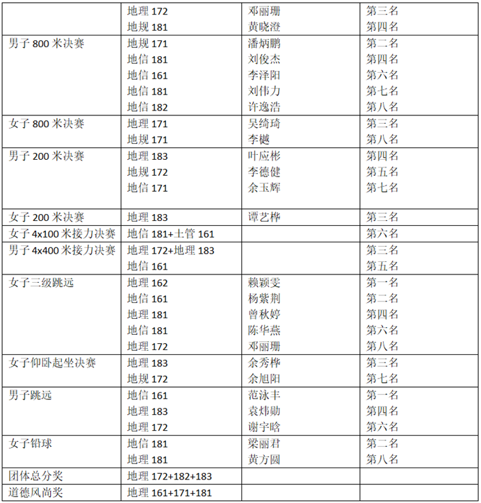 http://img.xiumi.us/xmi/ua/12uBn/i/0a027db448a595ca03867add8582de48-sz_74666.PNG